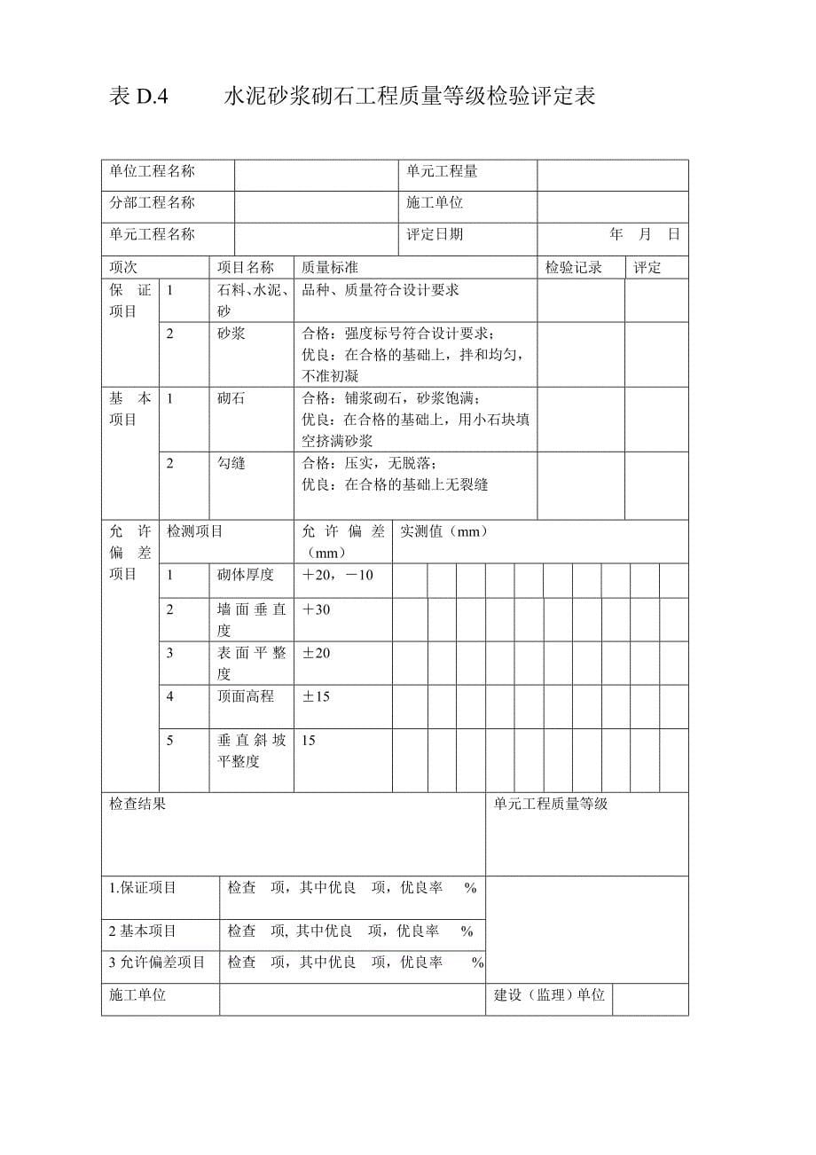 【精编】农水工程单元工程质量评定表_第5页