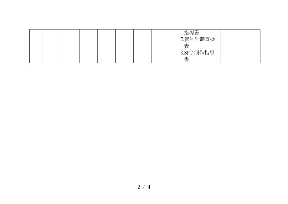 计划流程管理知识汇总大全4_第2页