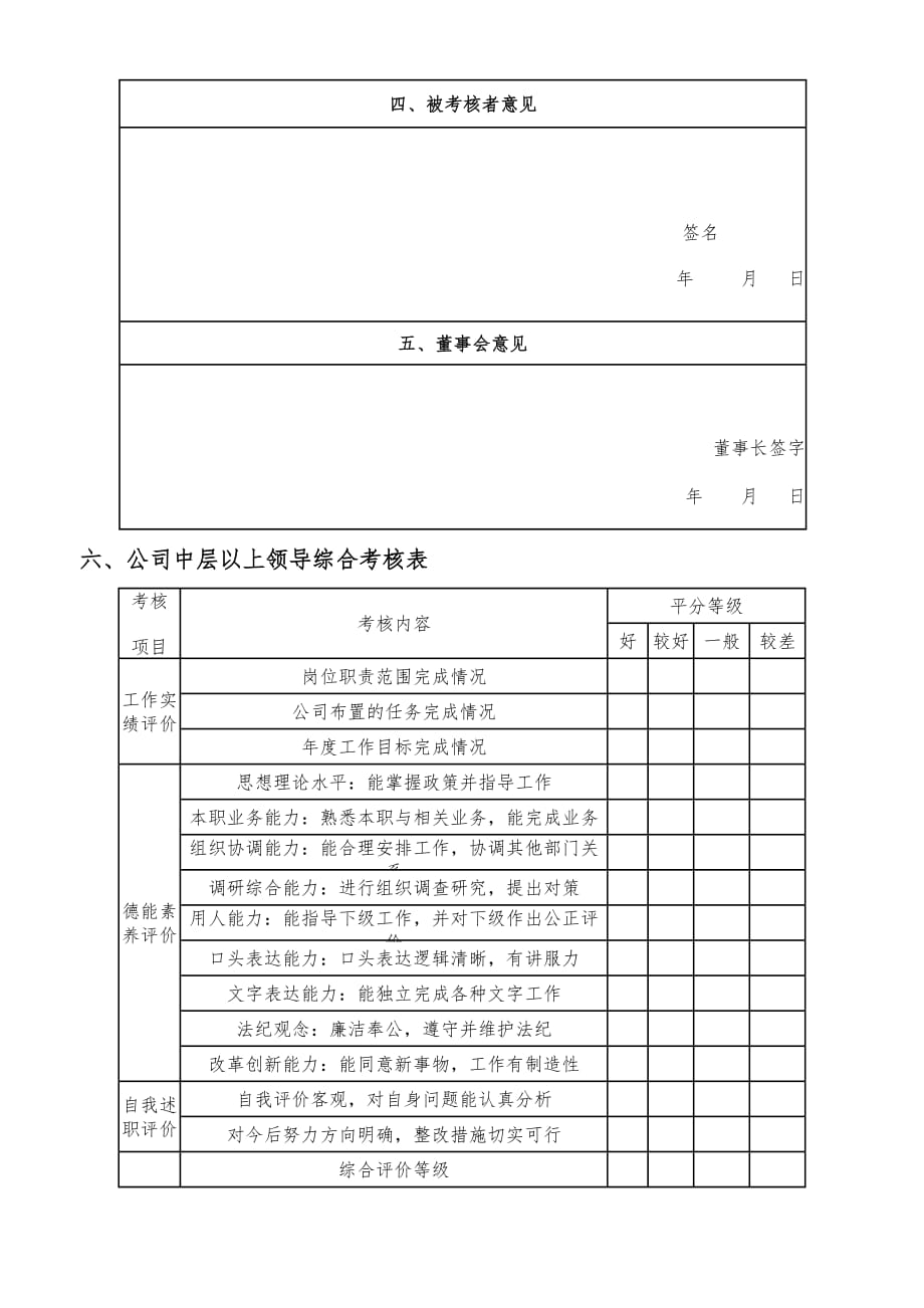 公司部门中层领导年度工作考核表(doc 3页)_第2页