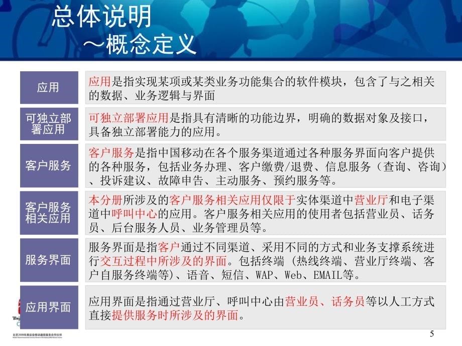 【精编】省级业务运营支撑系统BOSS业务技术规范_第5页