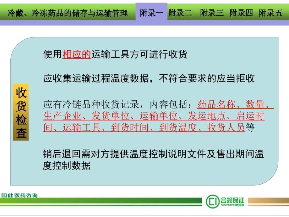 新版GSP五大附录重点解读ppt课件.ppt_第5页