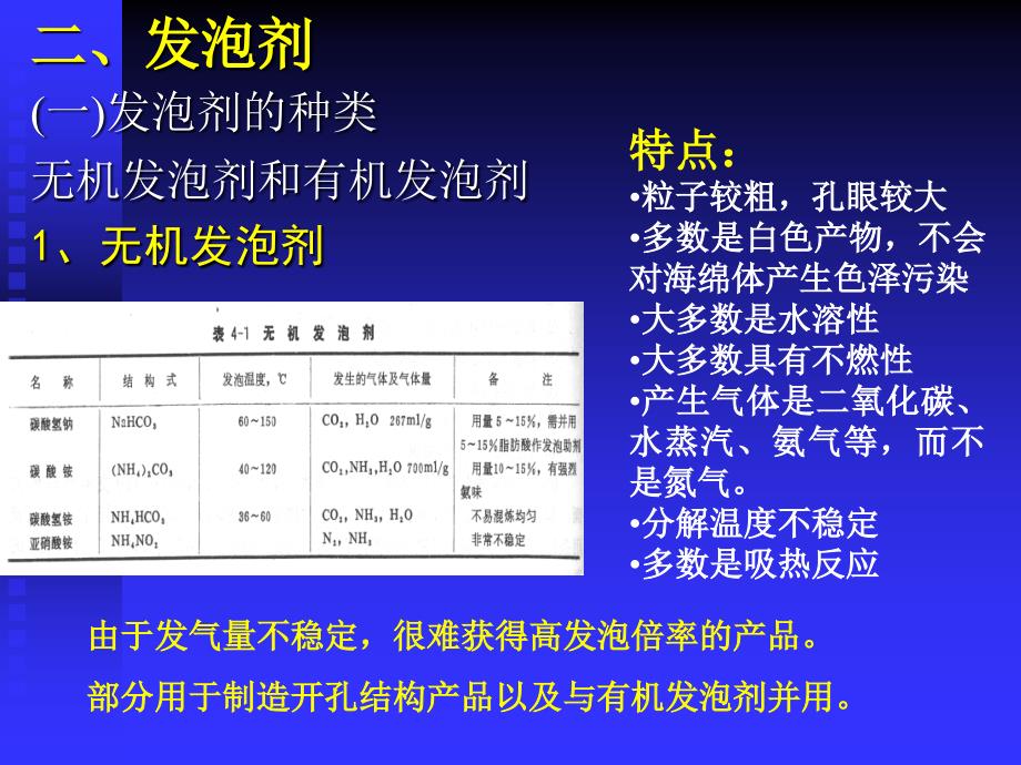 【精编】特种橡胶配方设计方案_第4页