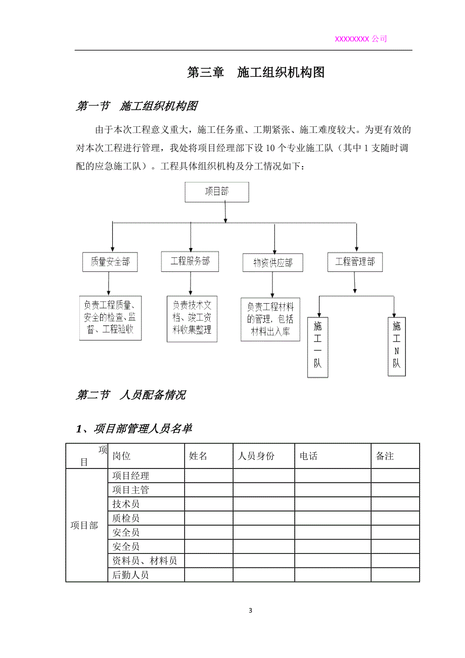 【精编】无线网建设项目室内覆盖工程施工组织设计_第4页