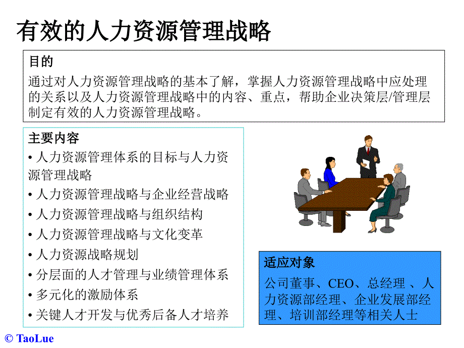 【精编】人力资源管理创造竞争优势概述_第3页