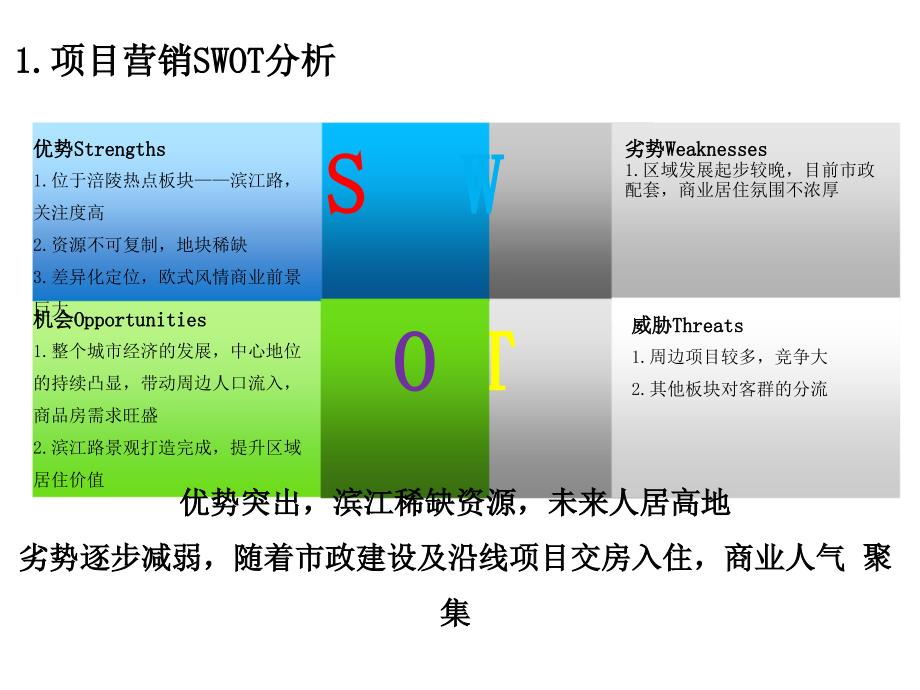 【精编】某房地产营销推广方案1_第4页