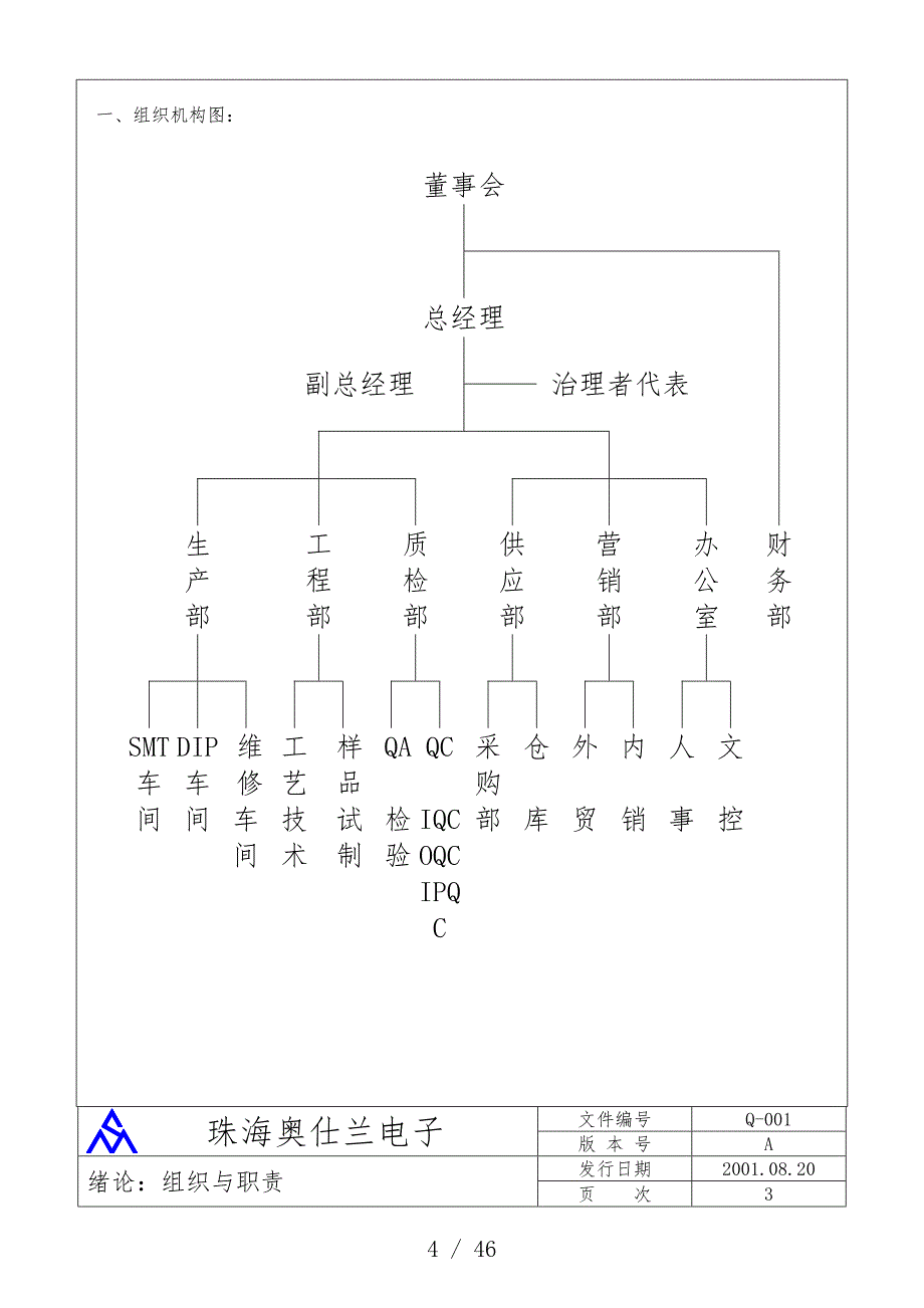 珠海奥仕兰电子有限公司质量办法_第4页