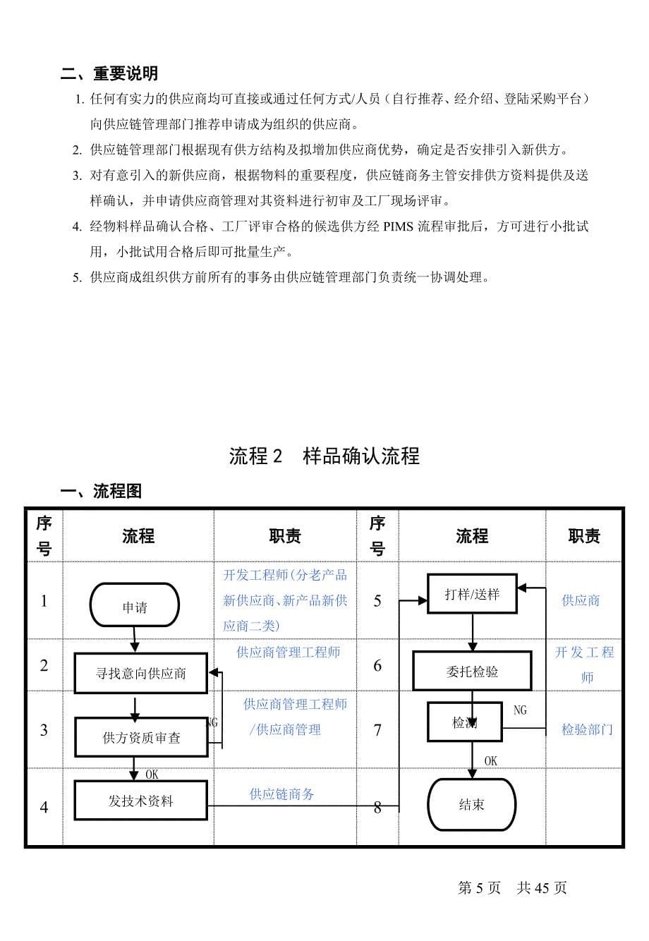 【精编】供应商管理手册_第5页