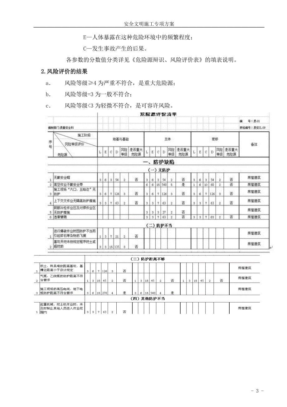 【精编】建筑施工安全文明施工专项方案培训资料_第5页