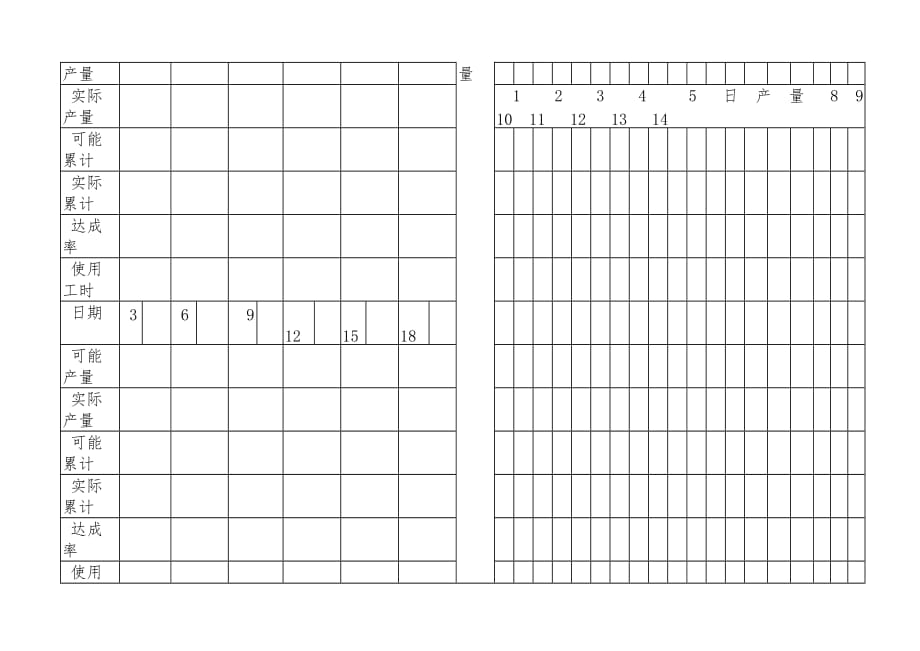 公司生产进度控制表(二)_第2页