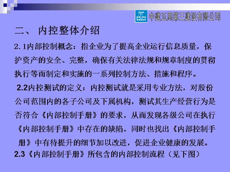 【精编】公司内控培训资料_第4页