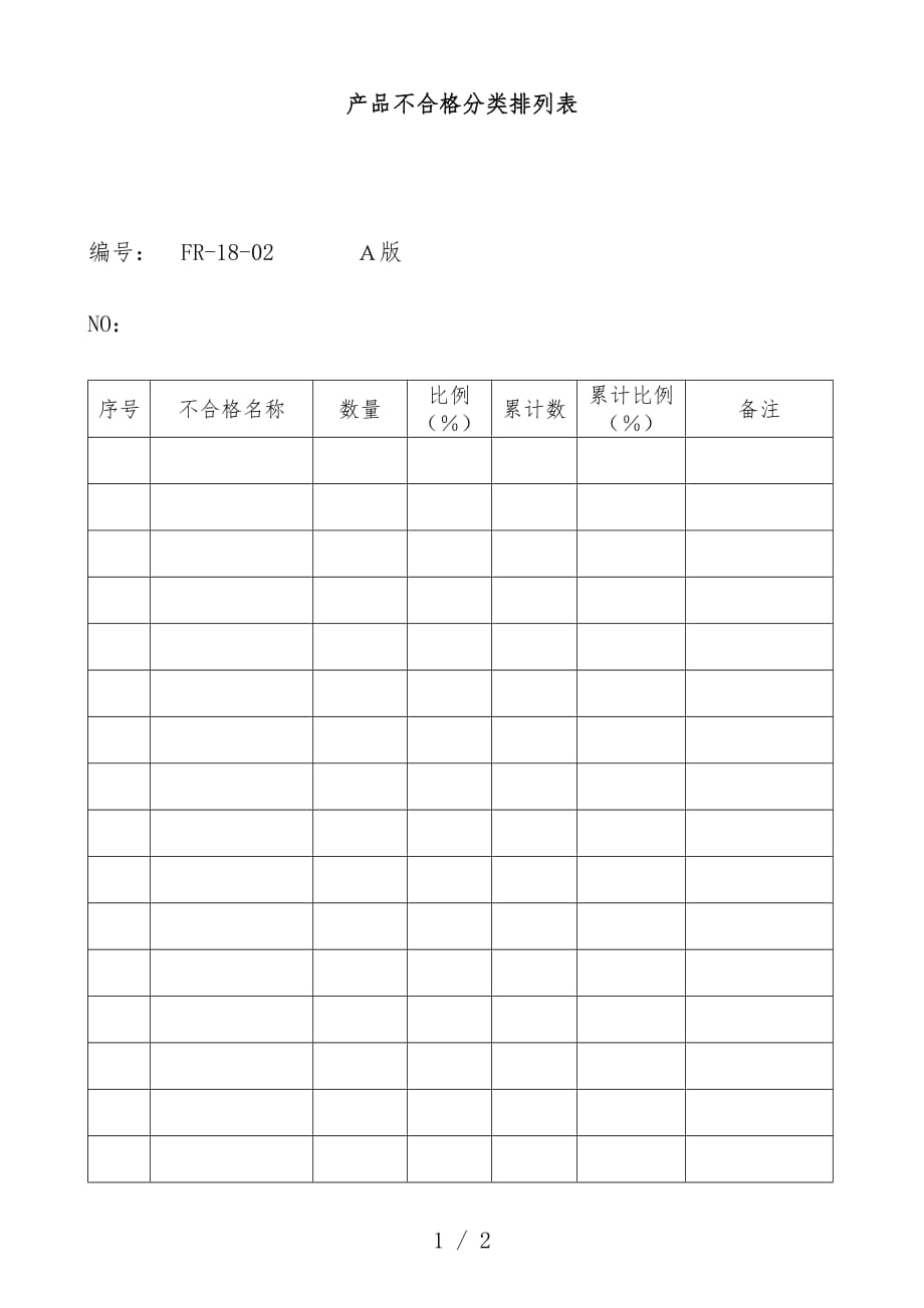 质量管理控制程序汇编99_第1页