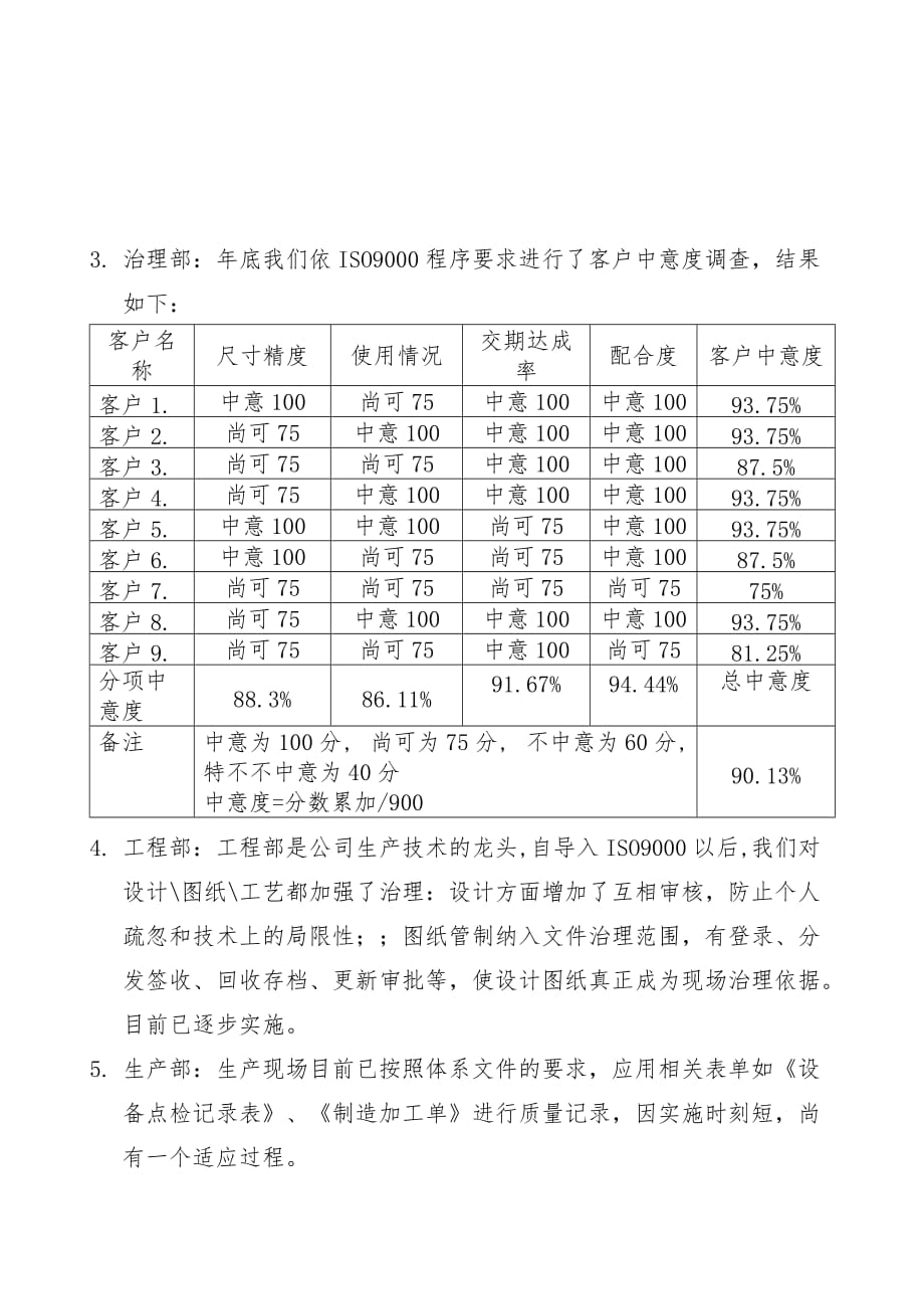 厦门公司质量体系表格记录文正审5_第2页