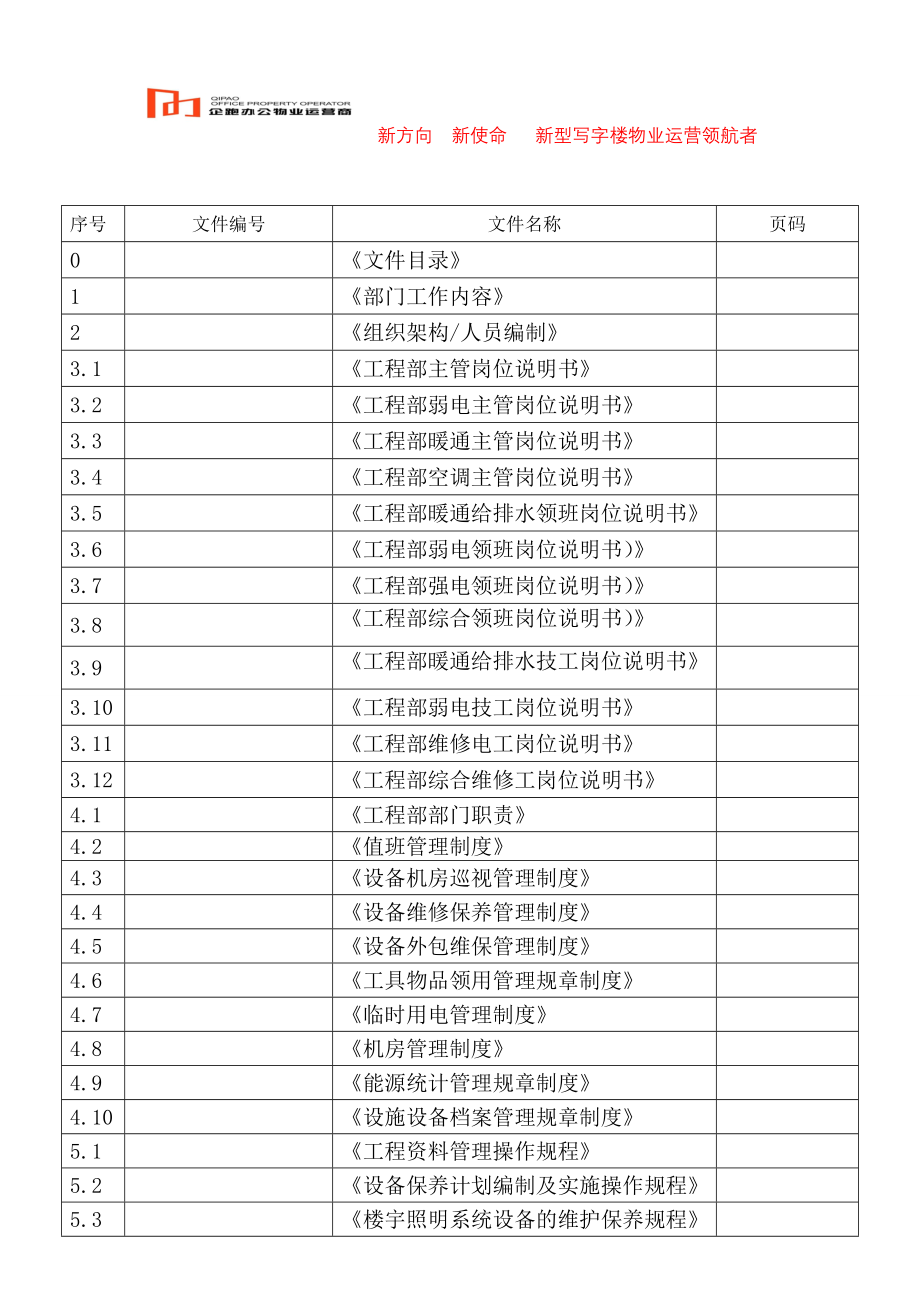 【精编】某办公物业运营商工程维修部运营手册_第2页