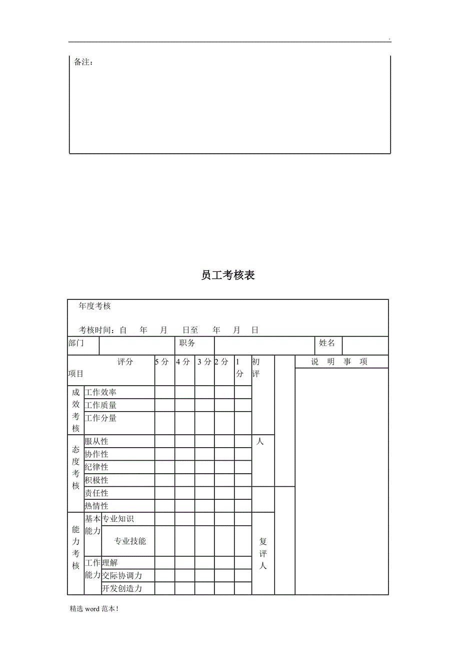 员工绩效考核表(范本)8.doc_第4页