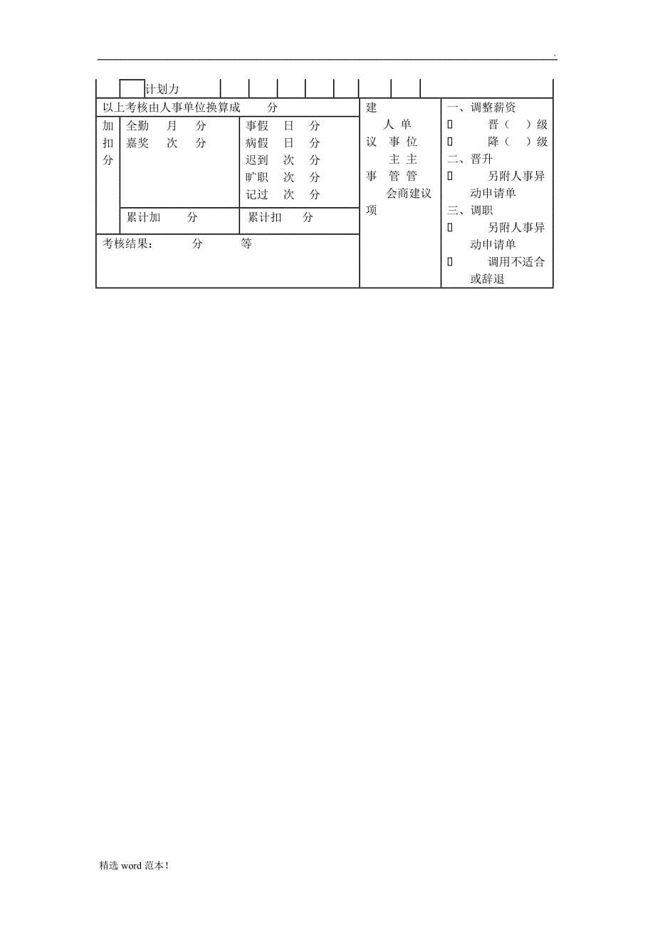 员工绩效考核表(范本)8.doc_第5页