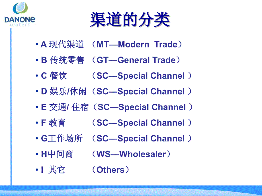 【精编】快销渠道分类和定义培训课件_第2页