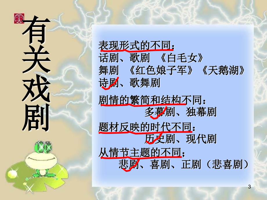 哈姆莱特ppt课件.ppt_第3页