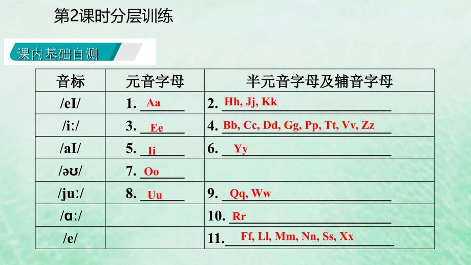 2019年秋七年级英语上册 Starter Unit 3 What color is it（第2课时）分层训练课件 （新版）人教新目标版_第3页