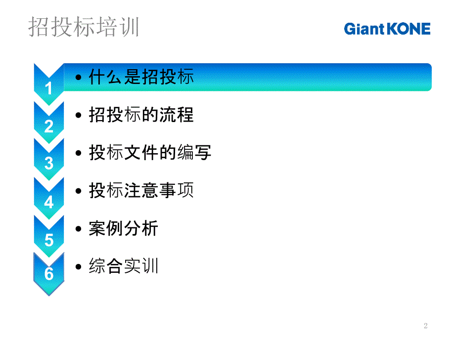 【精编】某电梯有限公司招投标培训课件_第2页