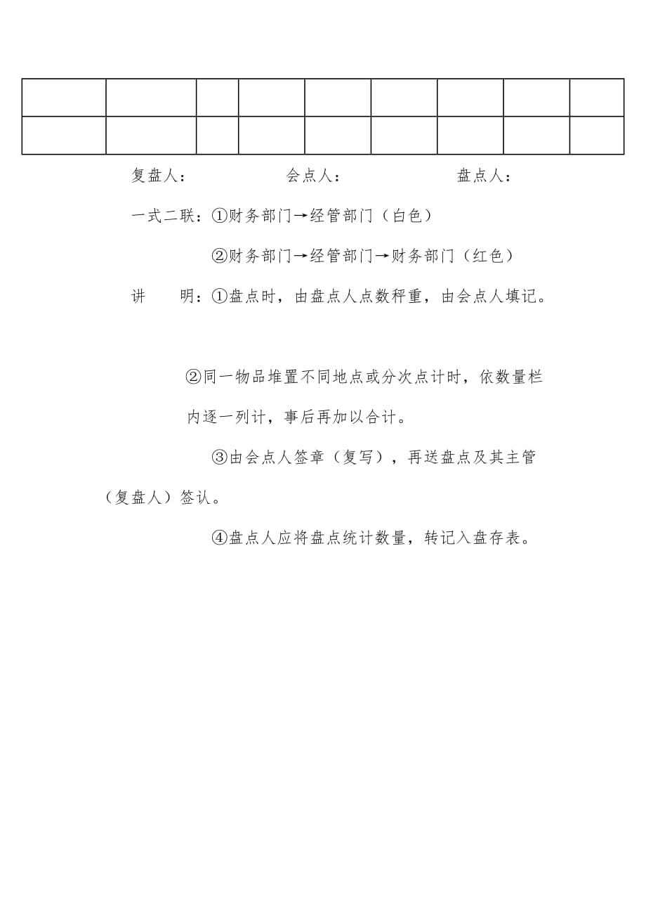 公司经营部门盘点统计表_第2页