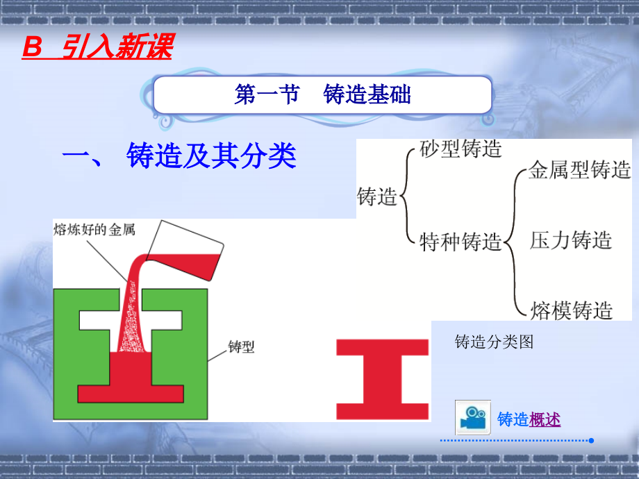 【精编】机械制造工艺基础培训课件_第3页