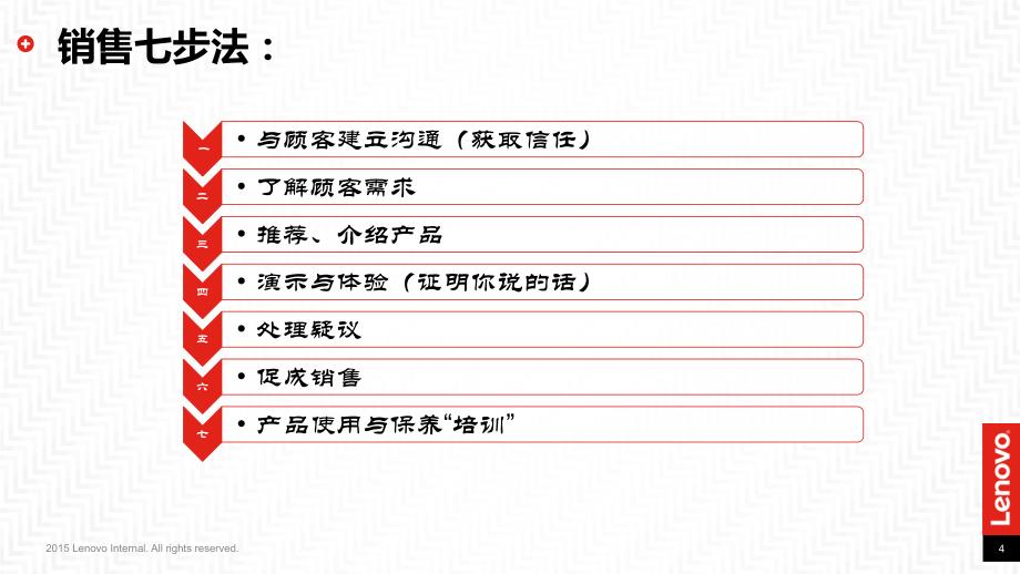 【精编】销售七步法培训课件_第4页