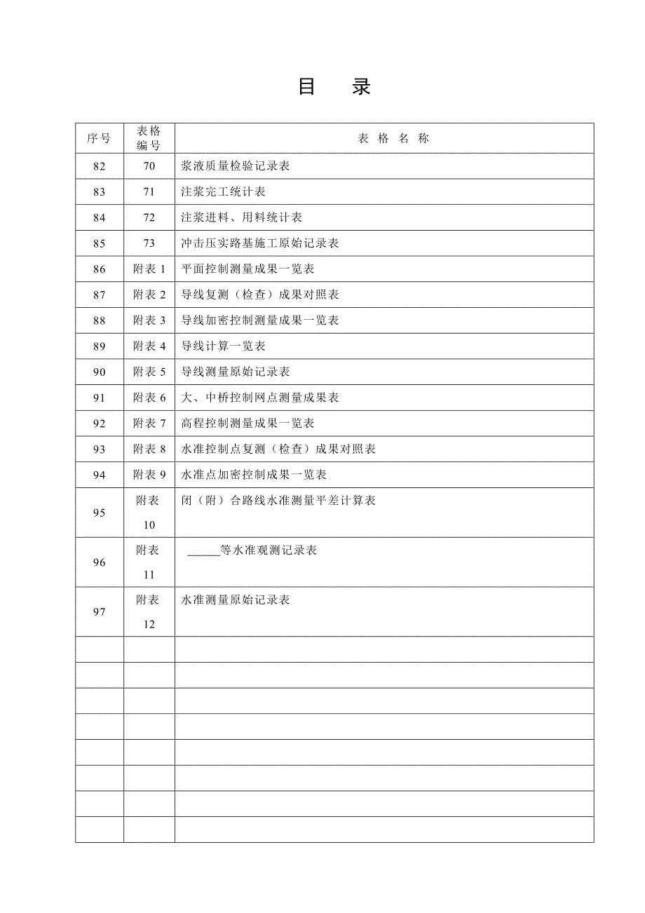 【精编】高速公路竣工文件编制规定施工记录表_第5页