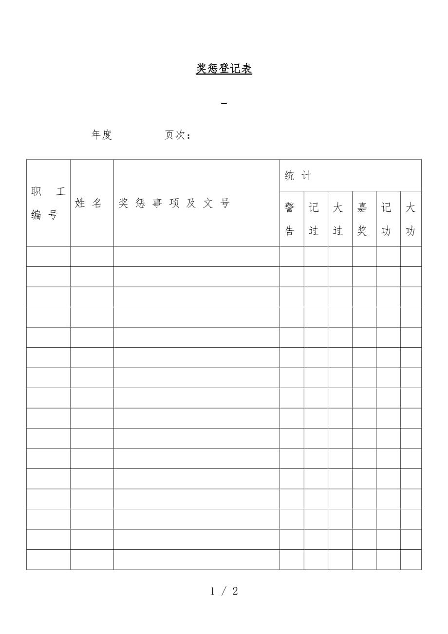 员工考核表汇编72_第1页