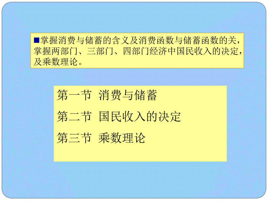 【精编】国民收入决定培训课件_第2页