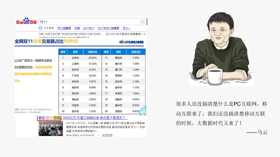 【精编】数据与大数据分析_第4页