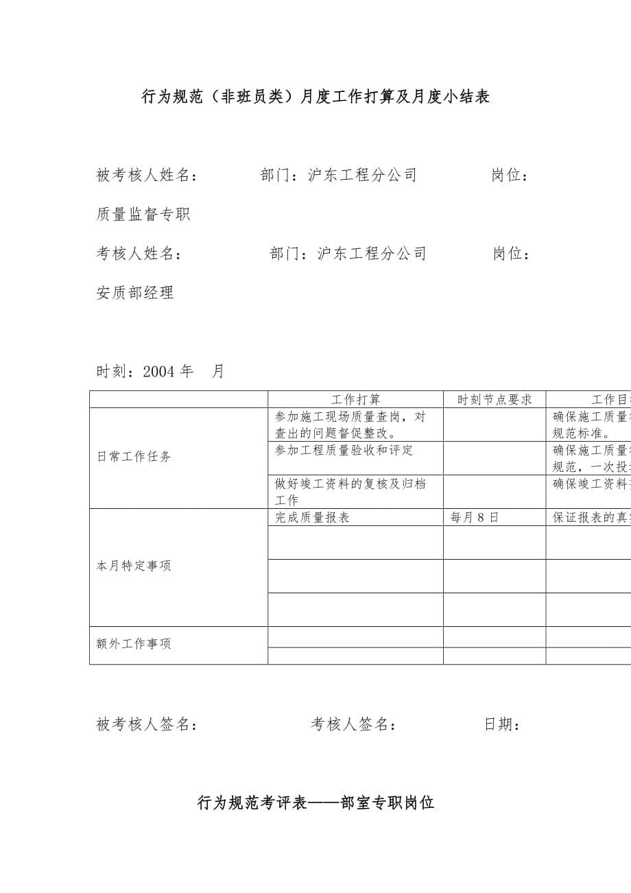 公司质量监督专职行为规范考评表_第5页