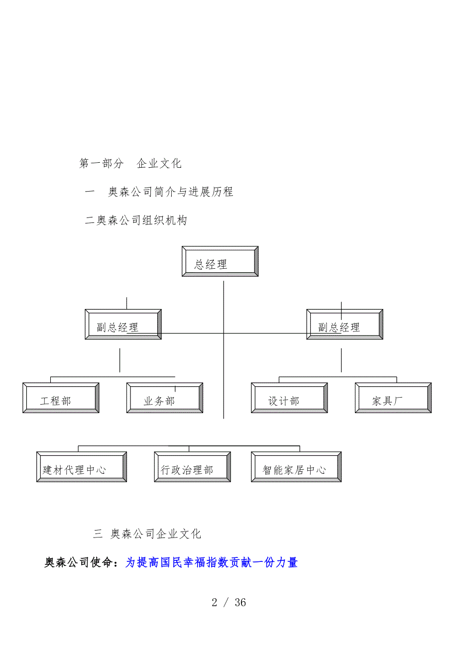 装饰公司员工办法文件_第2页