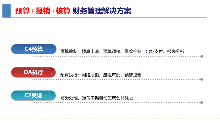 【精编】企业财务管理方案_第4页