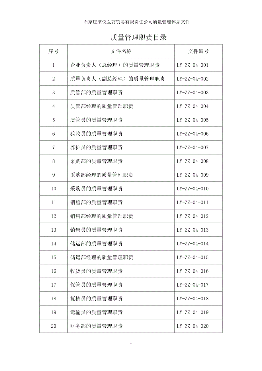 【精编】某医药贸易有限责任公司质量管理职责概述_第2页