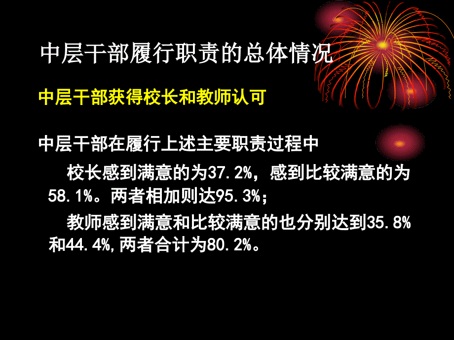 【精编】学做有底气的中层干部_第3页