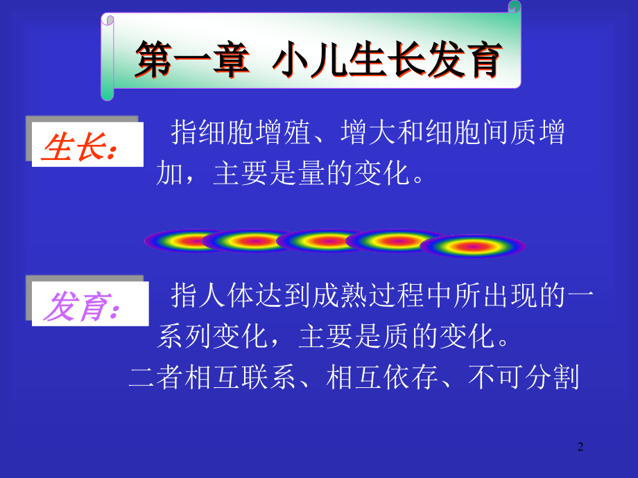 小儿生长发育规律ppt课件.ppt_第2页