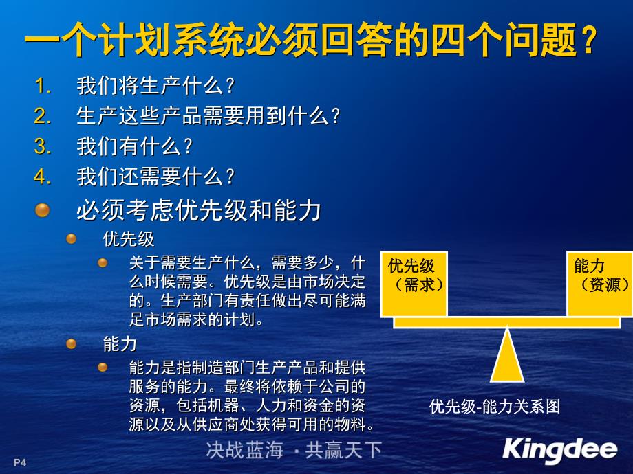 【精编】物料管理基础培训之生产计划系统课件_第4页