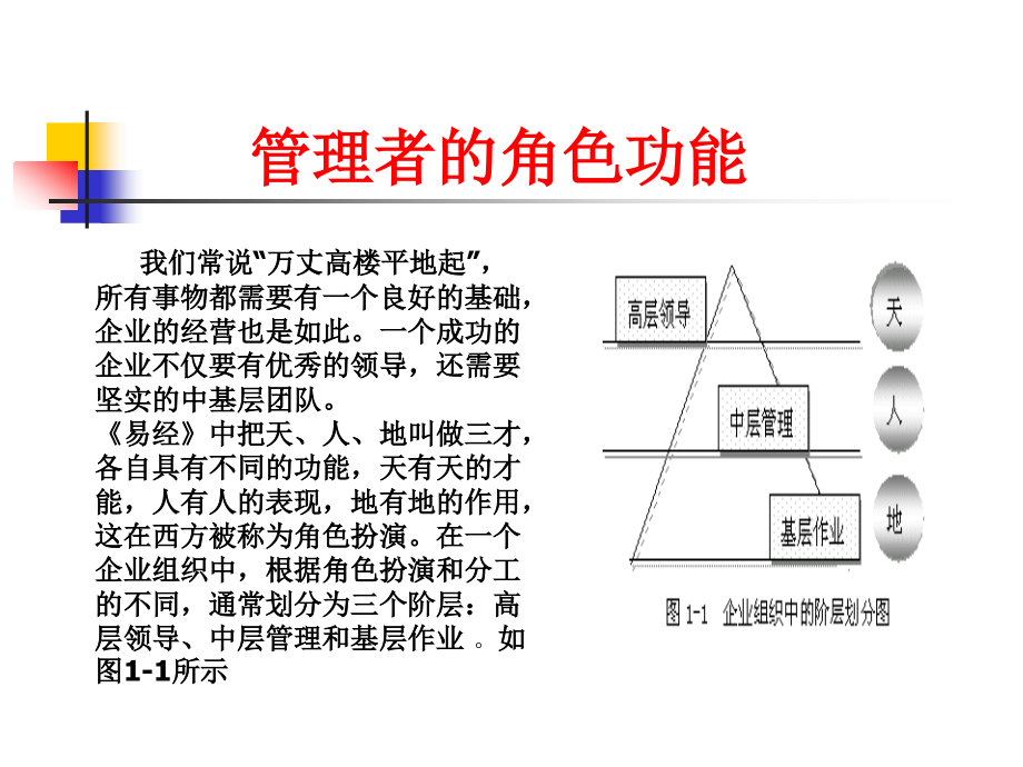 【精编】中层管理干部管理技能与素质提升教材_第4页