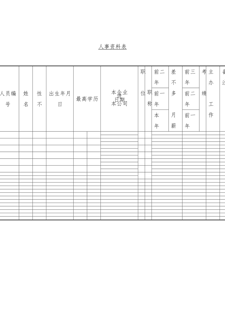 公司人事文件记录表格_第1页