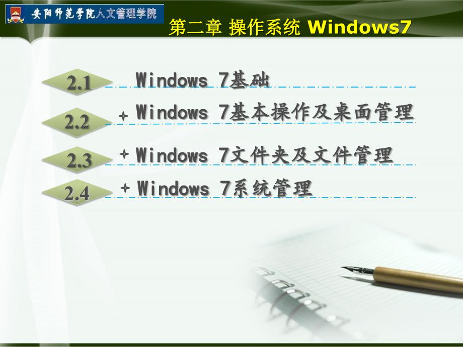 操作系统 Windows7ppt课件.ppt_第1页