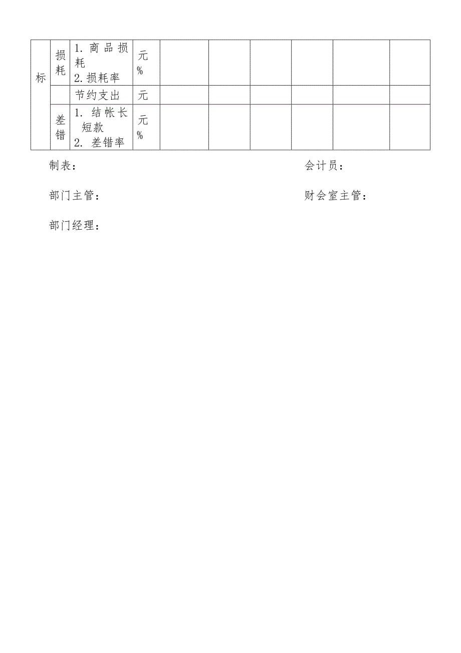 公司销售管理系列表格_第5页