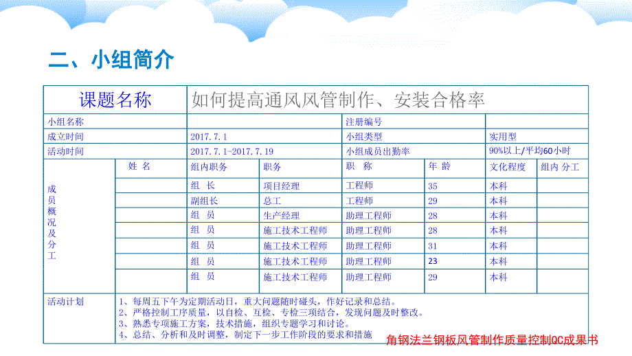 【精编】如何提高通风风管制作、安装合格率QC成果培训课件_第2页