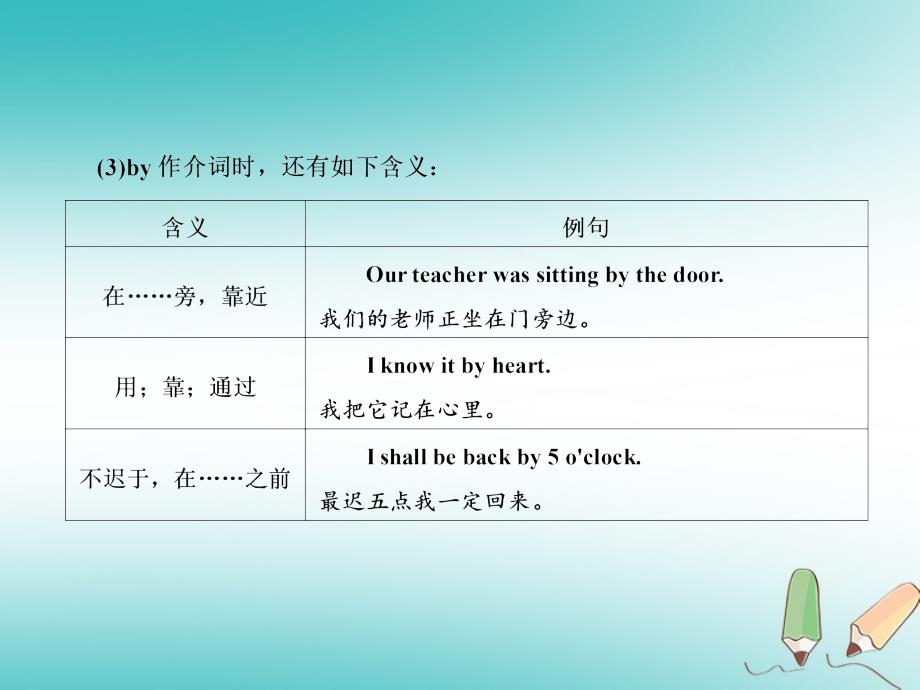 2019年秋九年级英语全册 Unit 1 How can we become good learners（第3课时）习题课件 （新版）人教新目标版_第3页