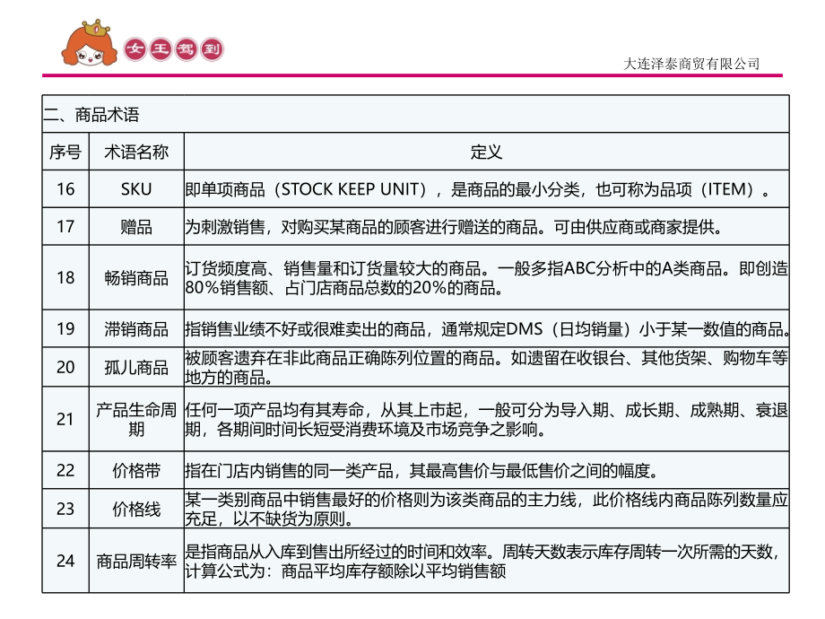 【精编】某商贸公司管理岗深度培训课件_第4页