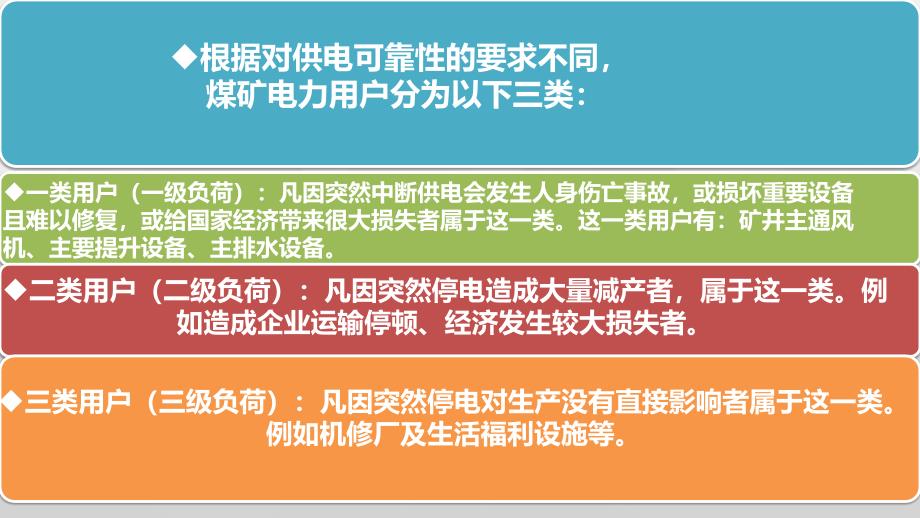 【精编】矿井供电系统和井下供电安全培训课件_第4页