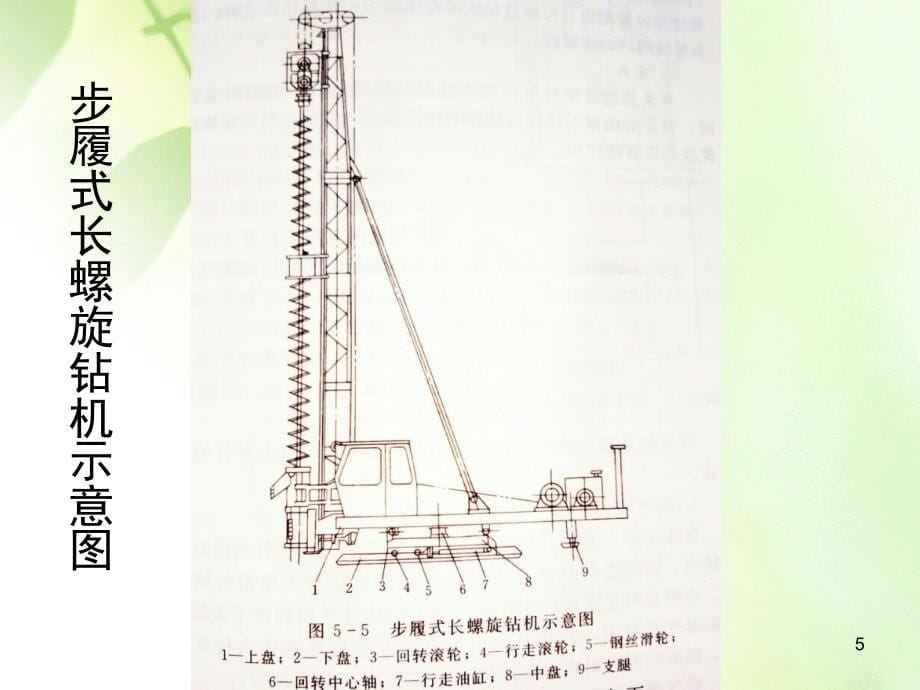 长螺旋钻孔压灌桩技术ppt课件.ppt_第5页