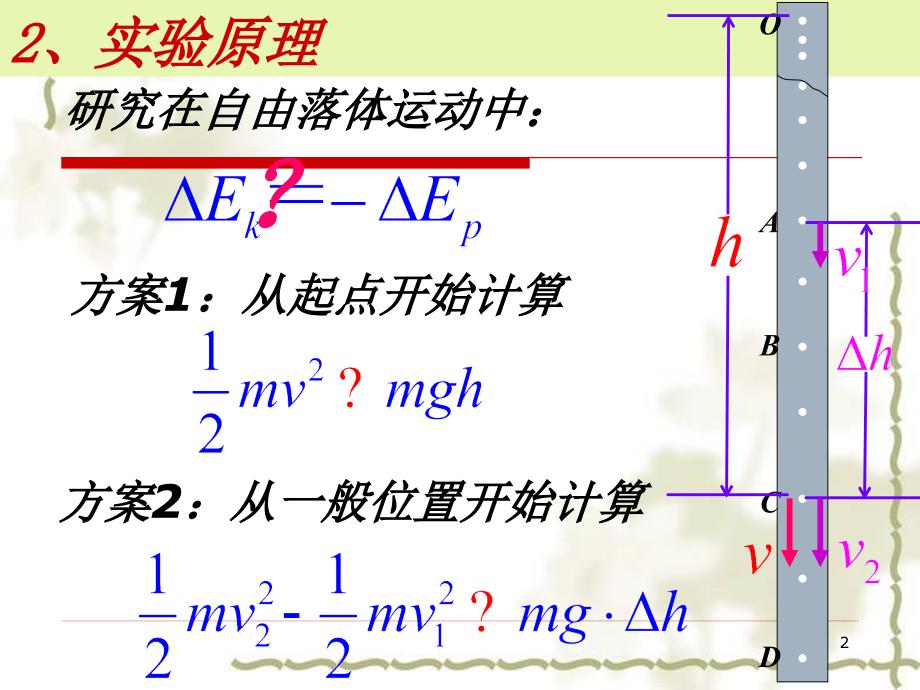 验证机械能守恒定律实验ppt课件.ppt_第2页