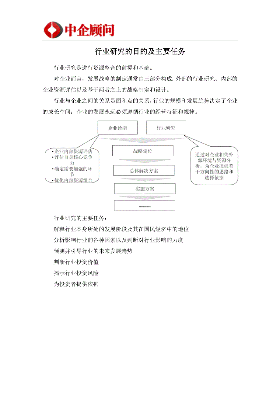 2014-2019年中国酒店市场监测与未来发展前景研究报告_第3页