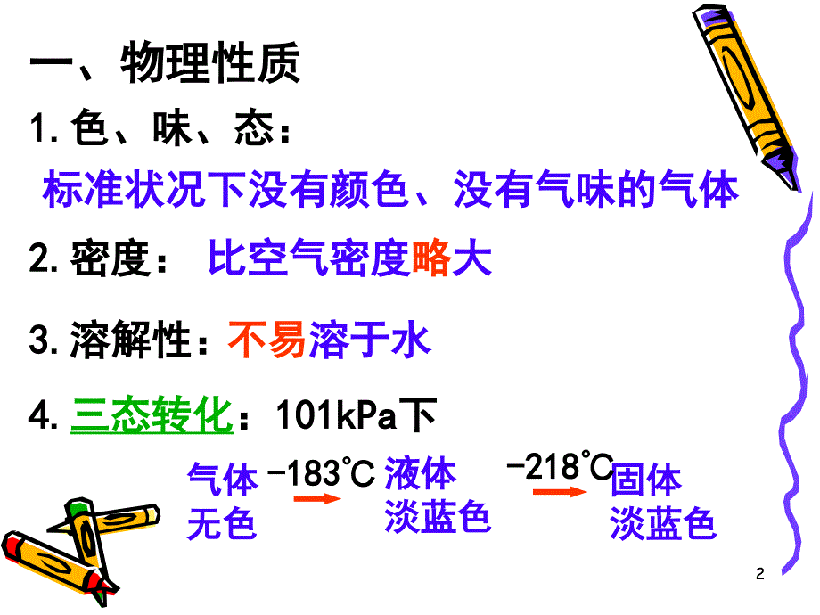 氧气人教版ppt课件.ppt_第2页