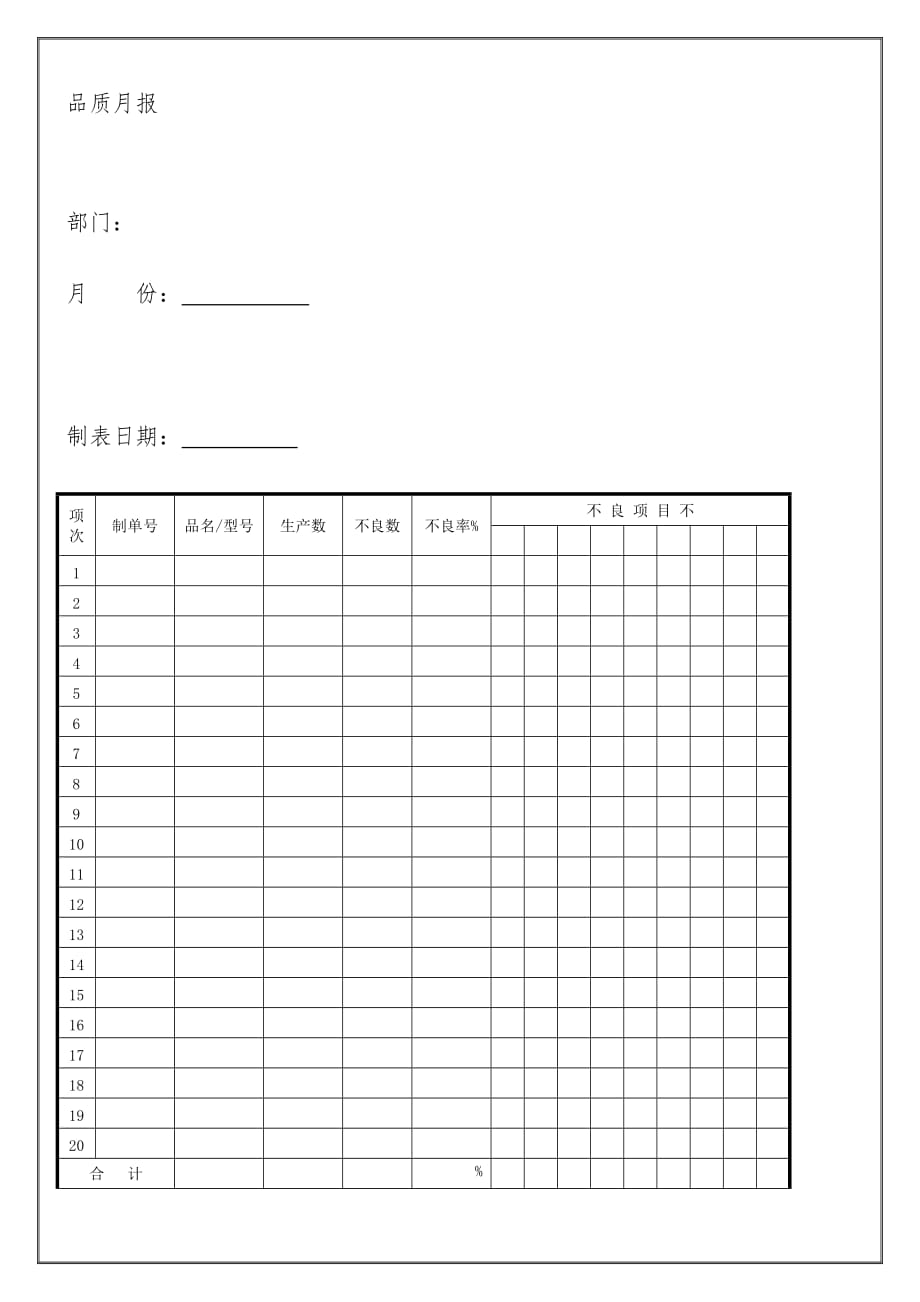 品质日报表及申请表汇编7_第1页